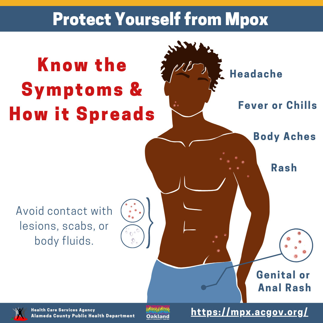 Know the symptoms and how it's spread